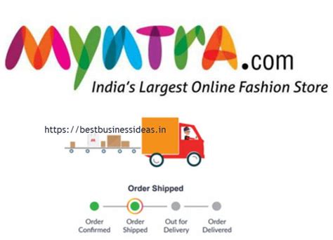 does myntra deliver to uk.